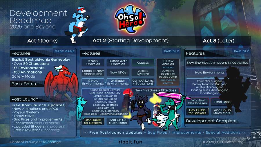 osh_dev_roadmap_2026_s.jpg